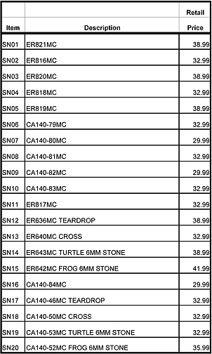 Sn01 Display Prices